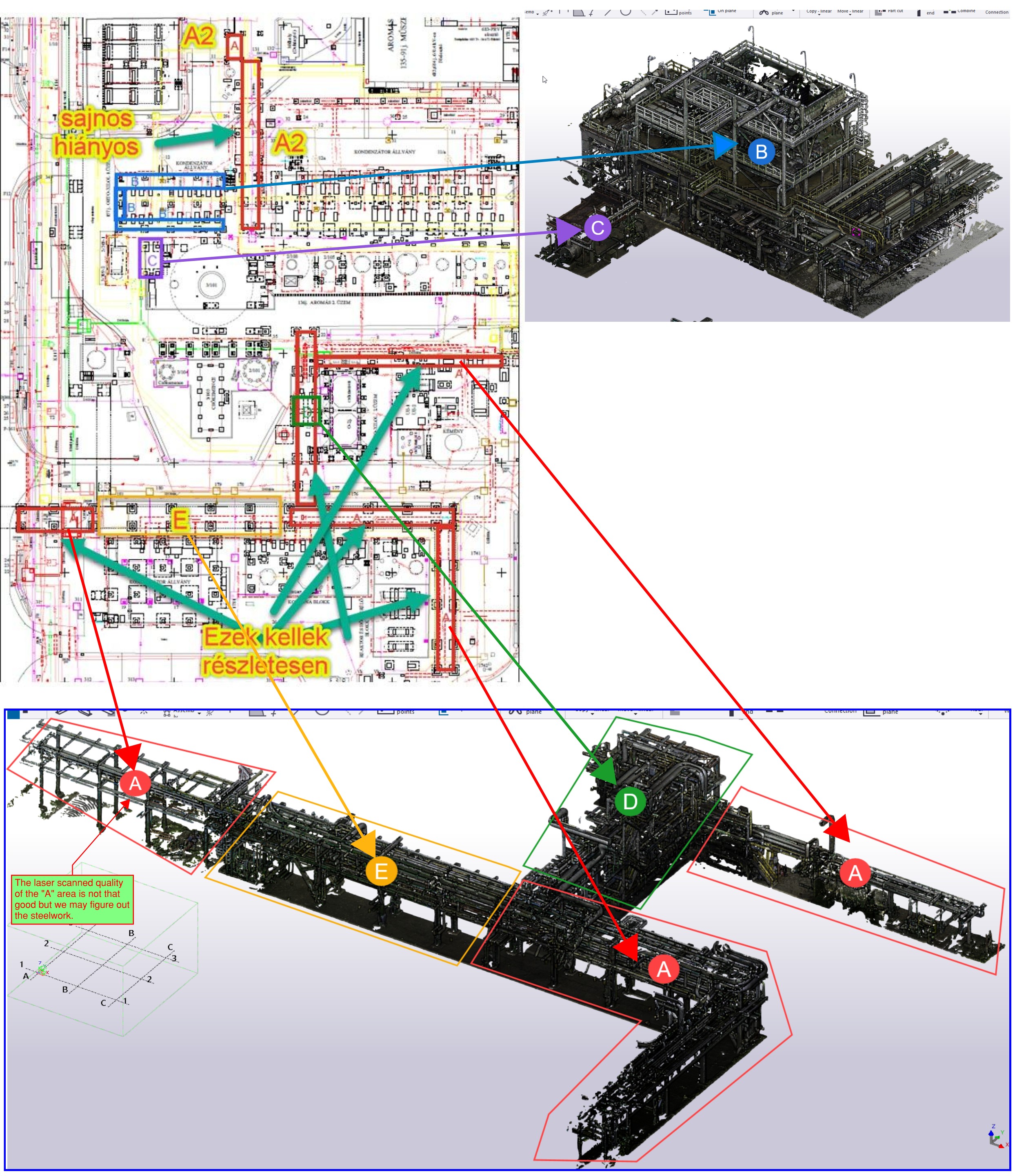 Existing gas turbine point cloud model in Western Australia