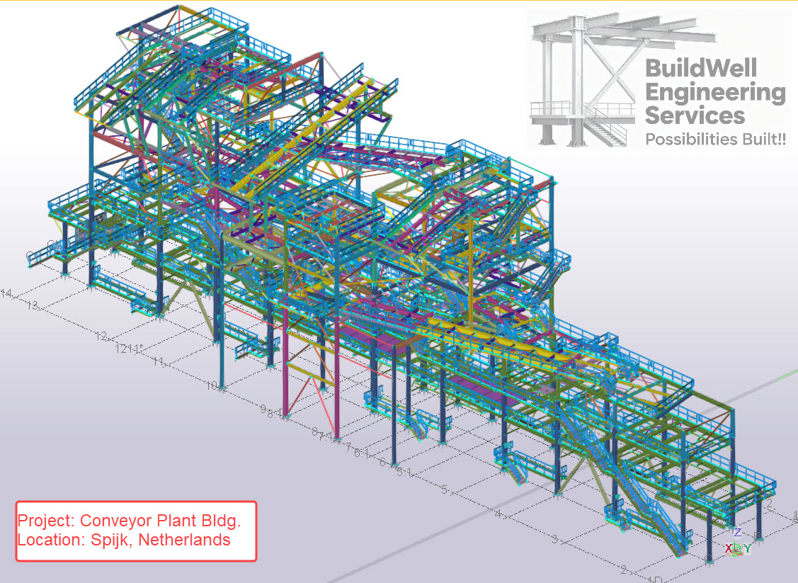 Conveyor building steel model in the Netherlands