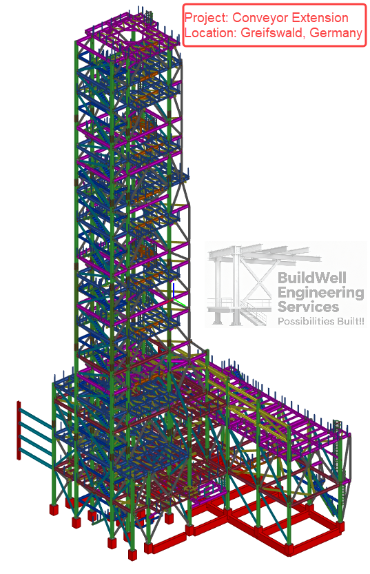 Conveyor extension steel model in Germany
