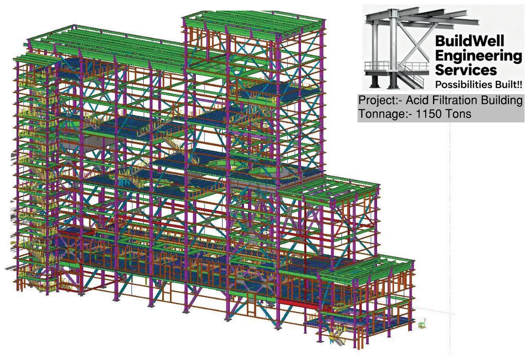 Acid filtration building steel model