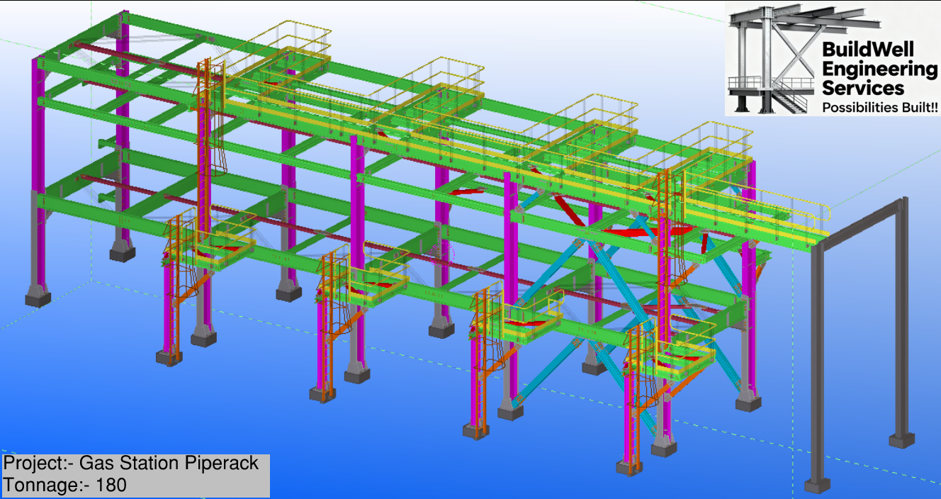 Gas station piperack steel model
