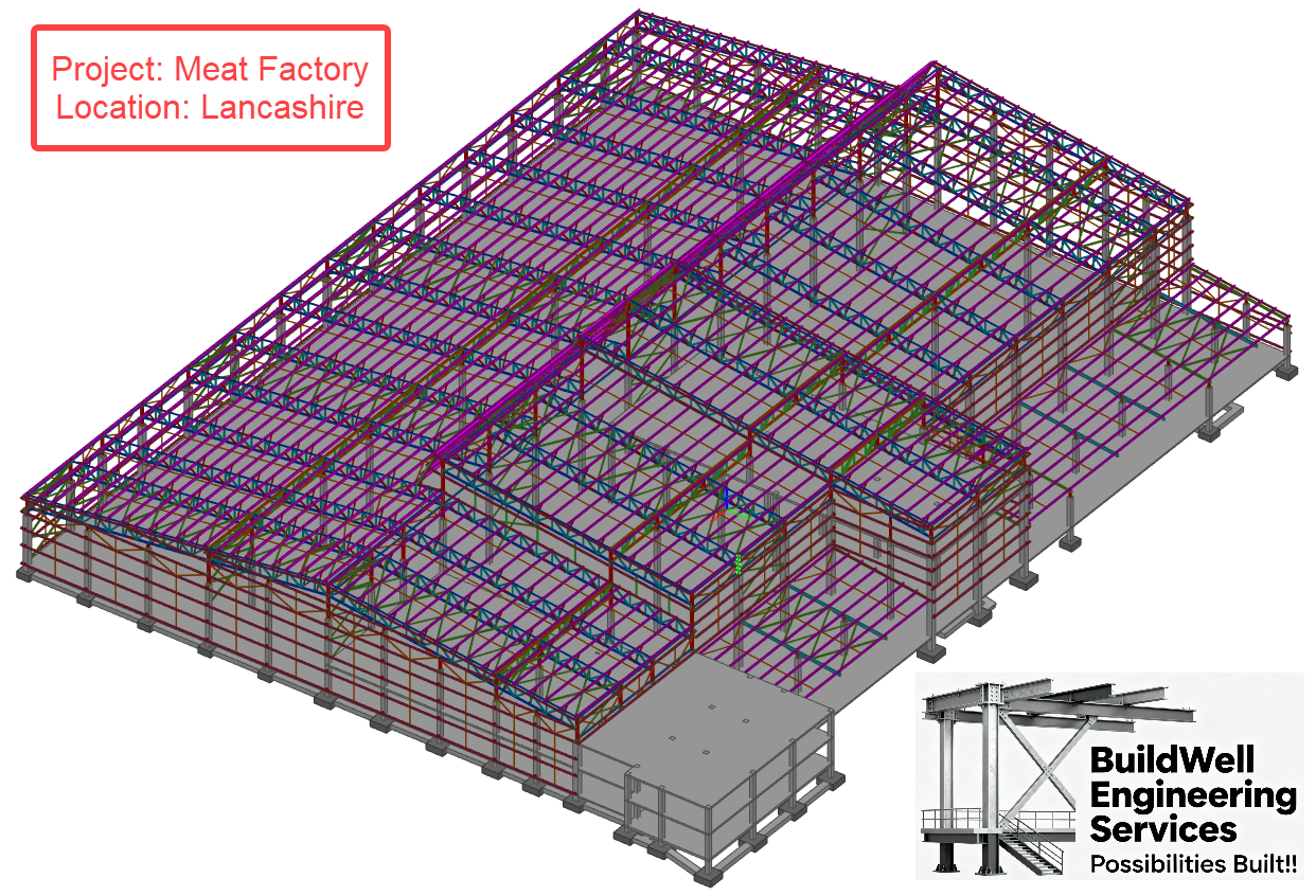 Meat factory steel model in Lancashire